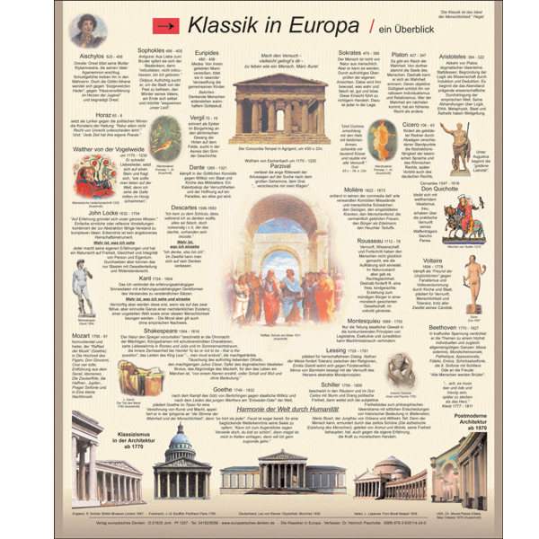 GW-Poster "Klassik in Europa"